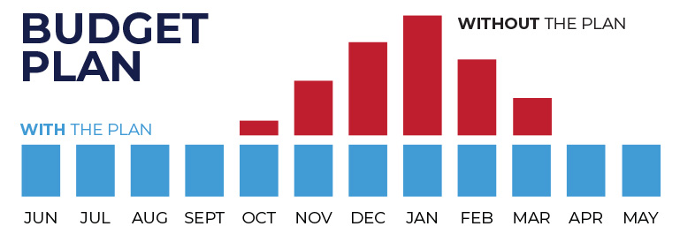 chart.jpg